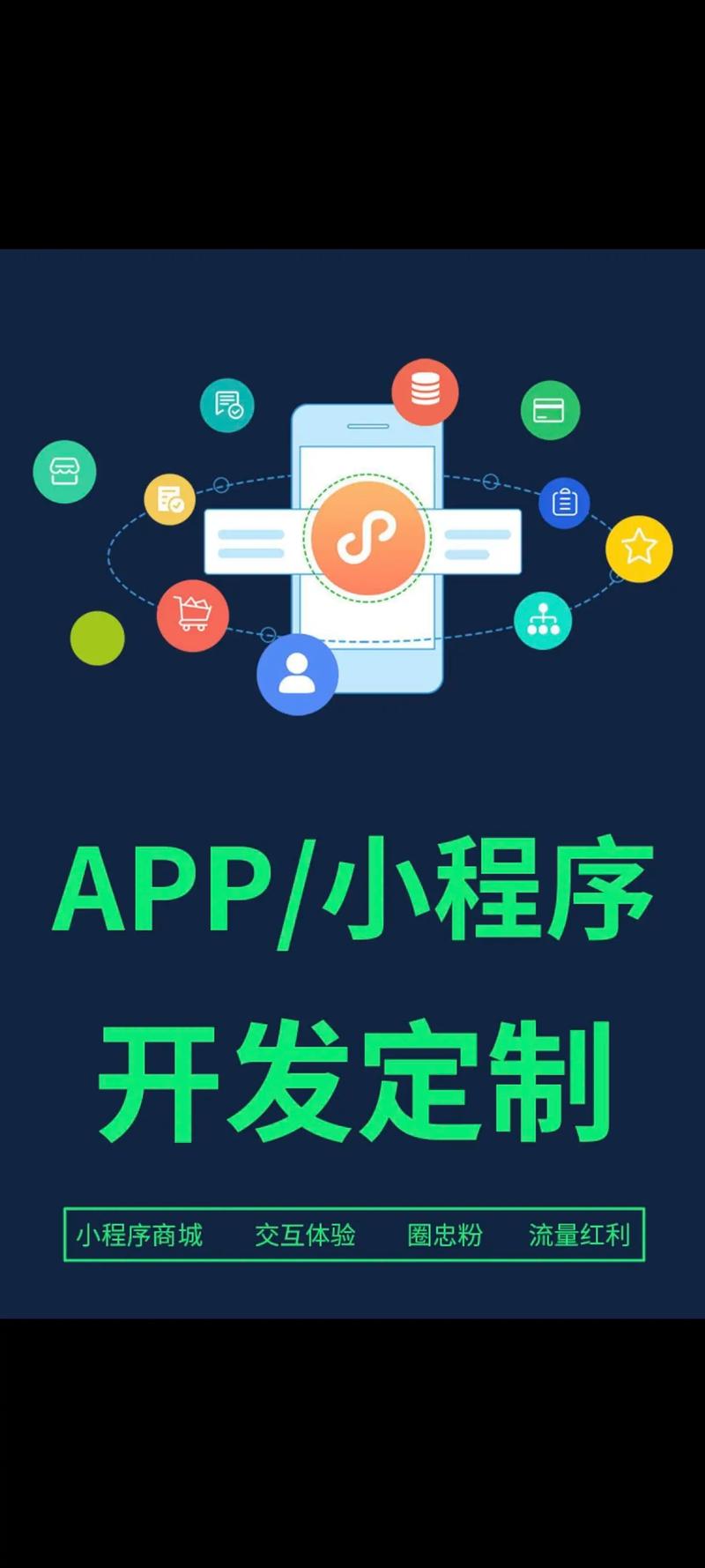 网站维护外包